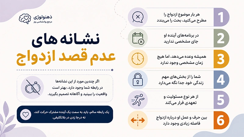 نشانه های عدم قصد ازدواج