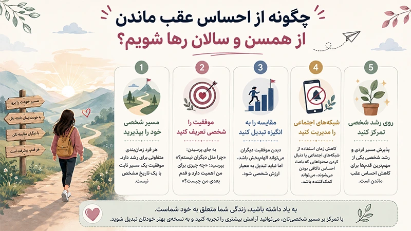 احساس عقب ماندن از همسن و سالان 