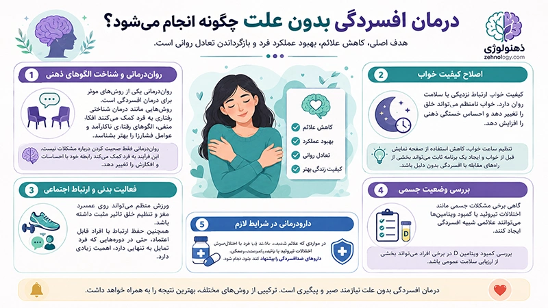 درمان افسردگی بی دلیل و بدون علت