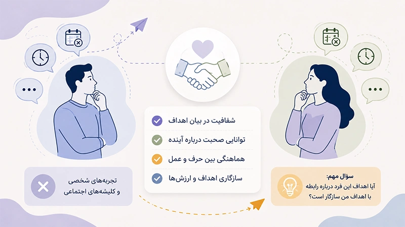 از کجا بفهمیم پارتنر قصد ازدواج ندارد