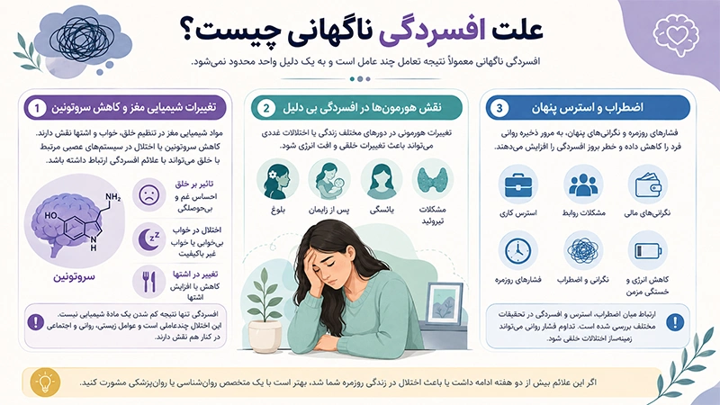 علت افسردگی ناگهانی