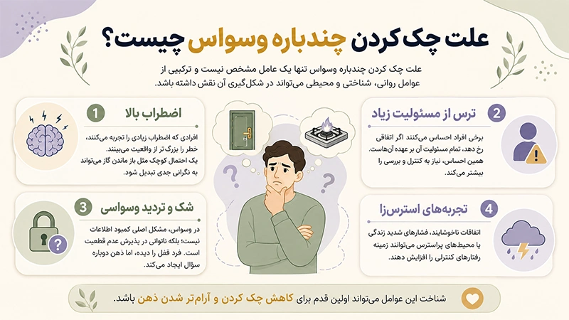 علت چک کردن مداوم گاز و قفل در