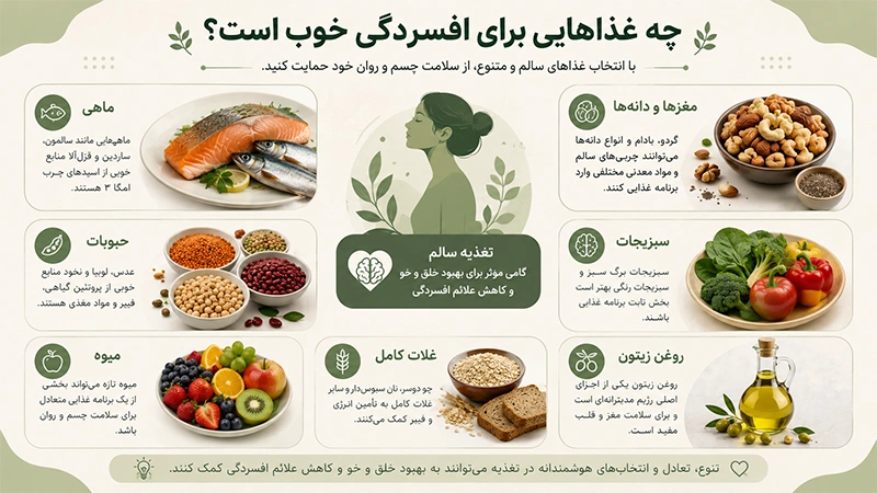 مواد غذایی ضد افسردگی