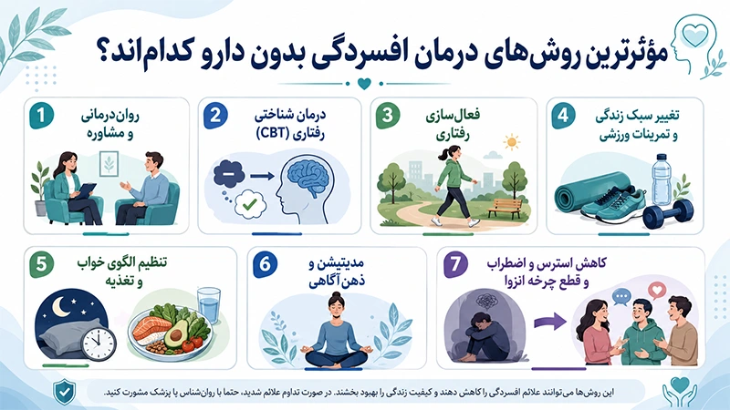 چطور بدون دارو افسردگی را درمان کنیم 