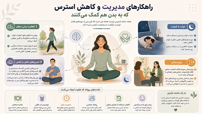 تاثیر استرس مزمن بر بدن و هورمون ها و مدیریت آن