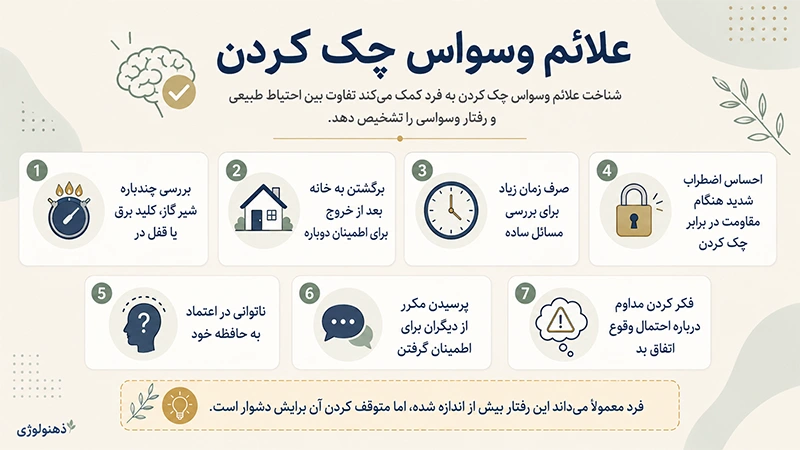 چک کردن مداوم گاز و قفل در