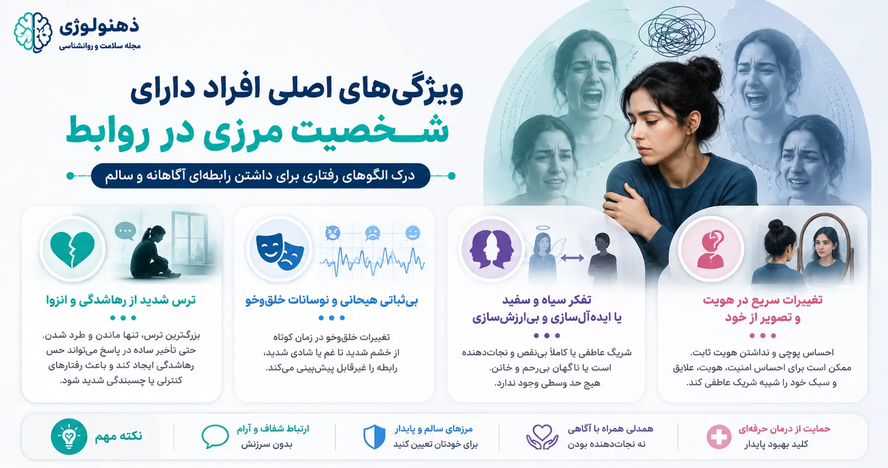 ویژگی‌ های اصلی افراد دارای شخصیت مرزی در روابط