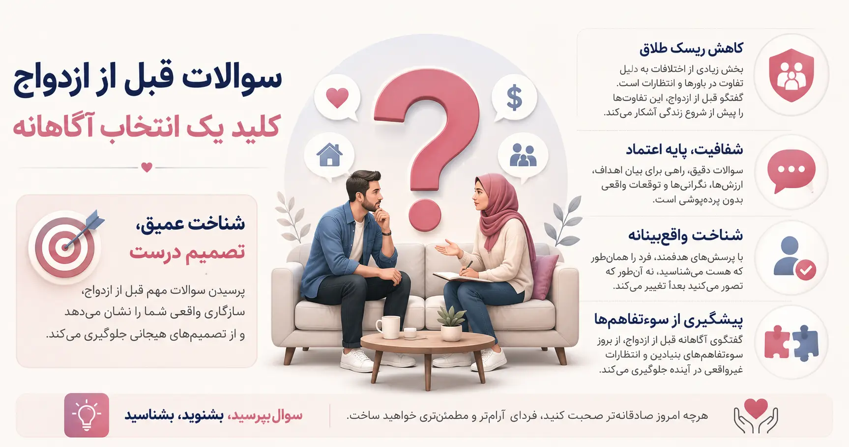 چرا پرسیدن سوالات قبل از ازدواج حیاتی است؟