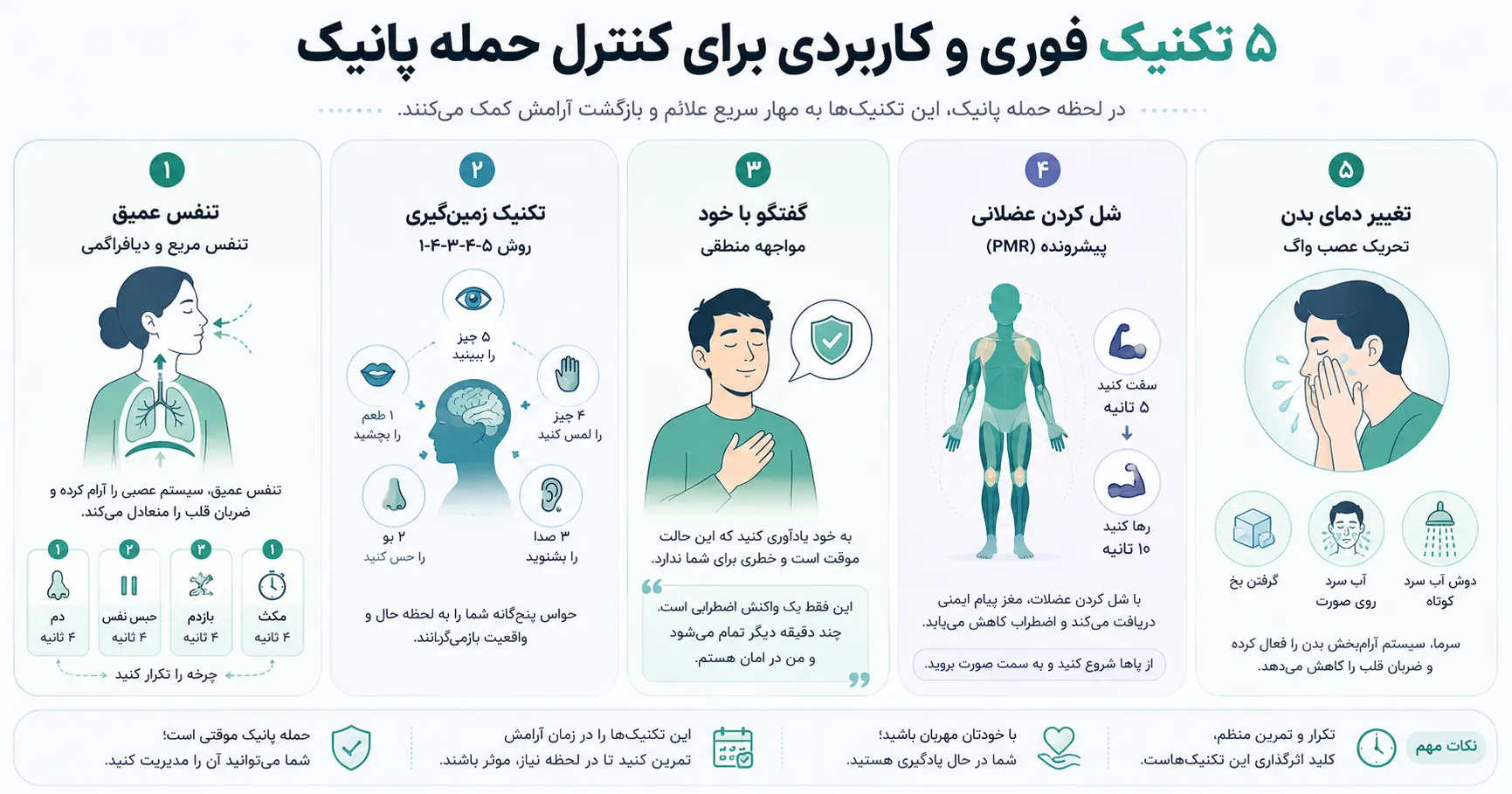 ۵ تکنیک فوری و کاربردی برای کنترل حمله پانیک