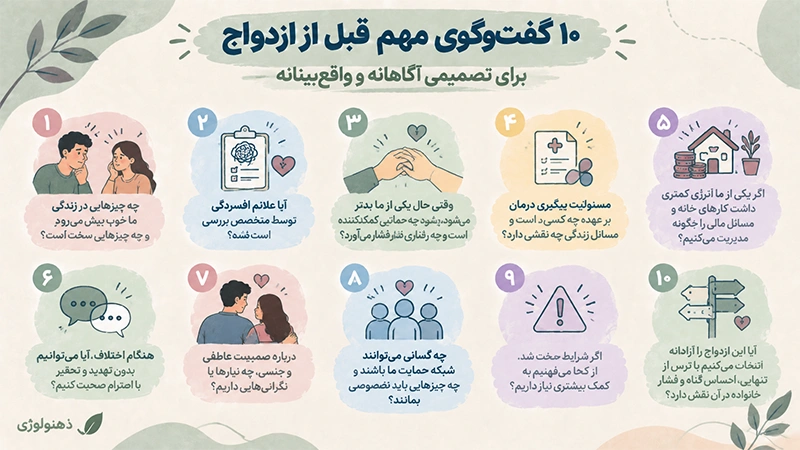 افسردگی و ازدواج