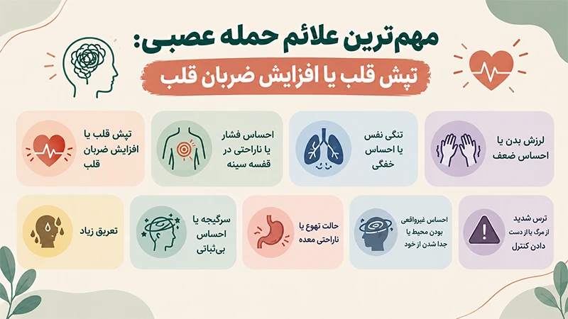 علائم حمله عصبی 
