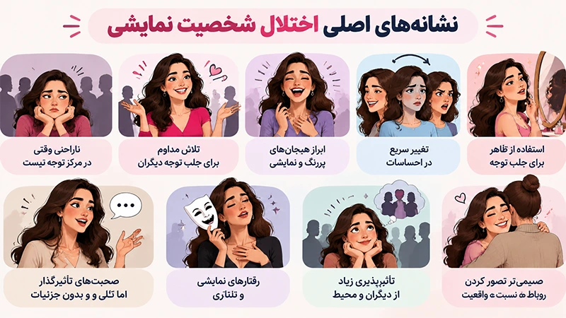 اختلال شخصیت هیجانی نمایشی