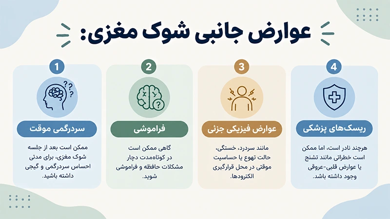عوارض شوک مغزی افسردگی