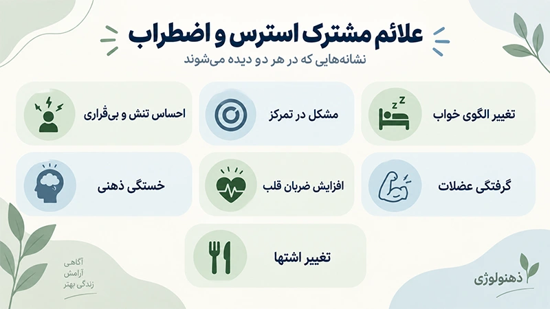 علائم مشترک استرس و اضطراب