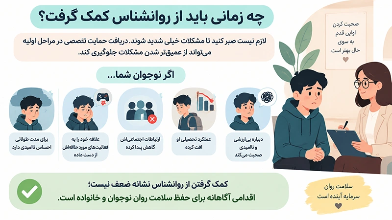 پیشگیری از افسردگی در نوجوانان