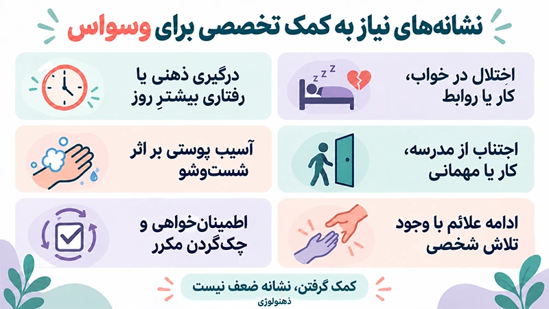 انواع وسواس در روانشناسی