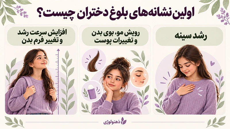بلوغ دختر از چه سنی شروع میشود
