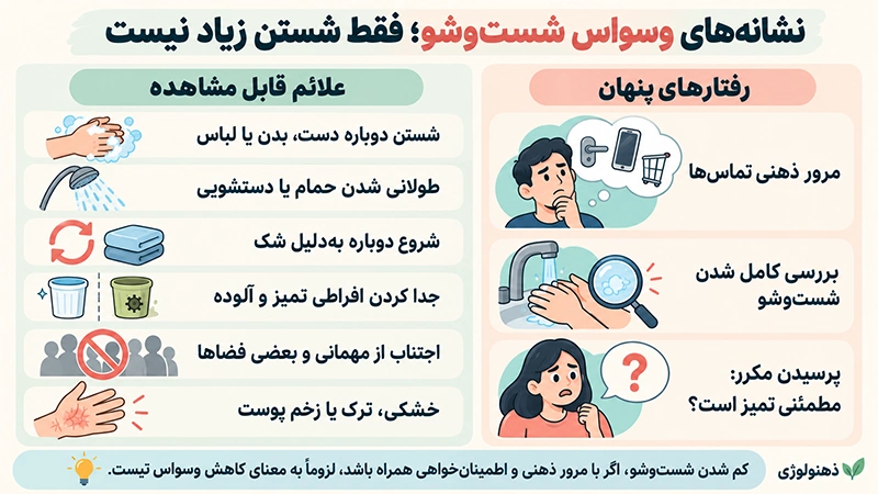 راه های مقابله با وسواس شستشو