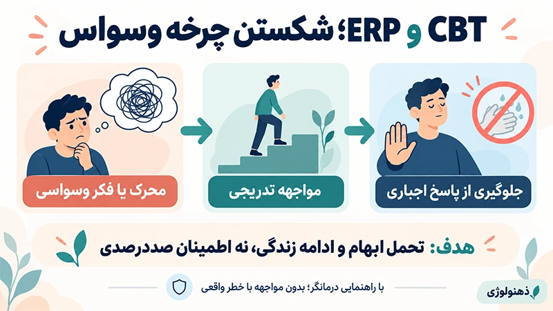 راه های ترک وسواس فکری