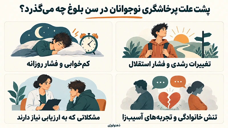 علت پرخاشگری نوجوانان در سن بلوغ