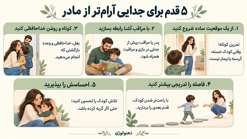با کودک وابسته به مادر چه کنیم