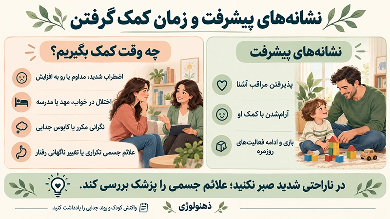وابستگی شدید کودک به مادر